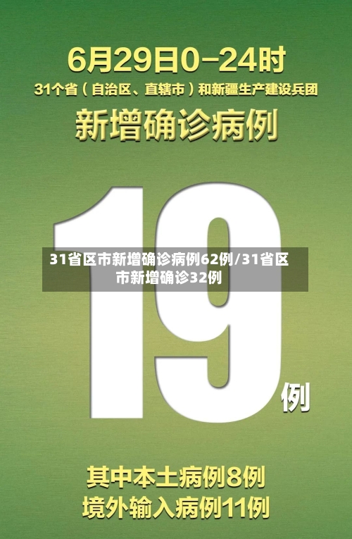 31省区市新增确诊病例62例/31省区市新增确诊32例
