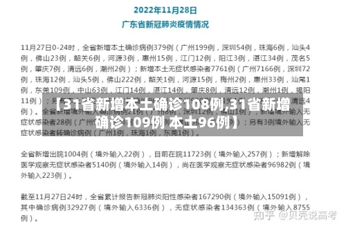 【31省新增本土确诊108例,31省新增确诊109例 本土96例】