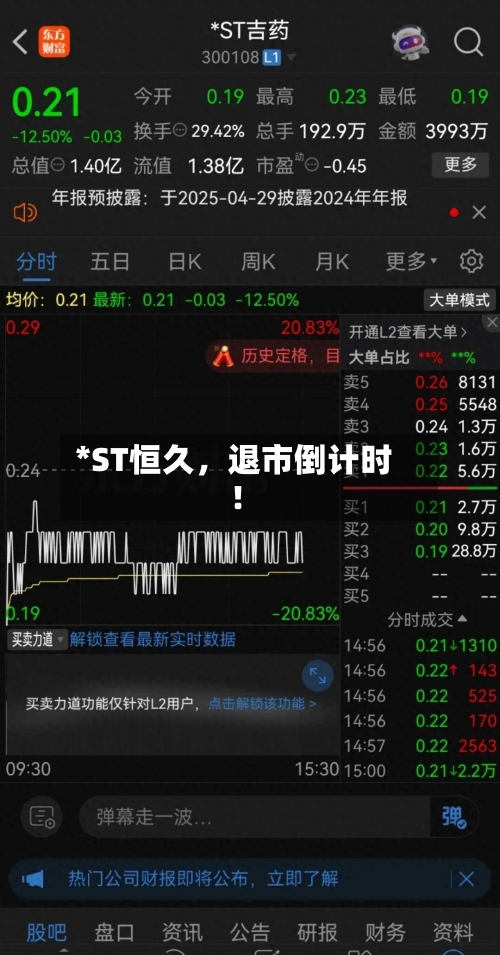 *ST恒久，退市倒计时！-第3张图片