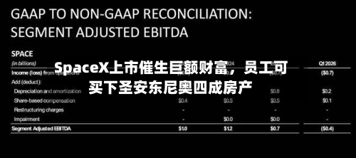 SpaceX上市催生巨额财富	，员工可买下圣安东尼奥四成房产-第2张图片