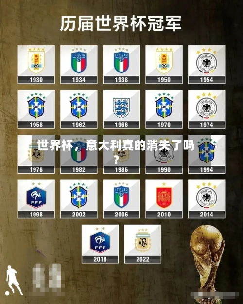 世界杯，意大利真的消失了吗？-第3张图片