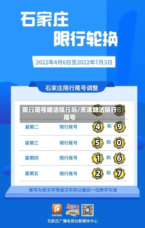限行尾号塘沽限行吗/天津塘沽限行尾号