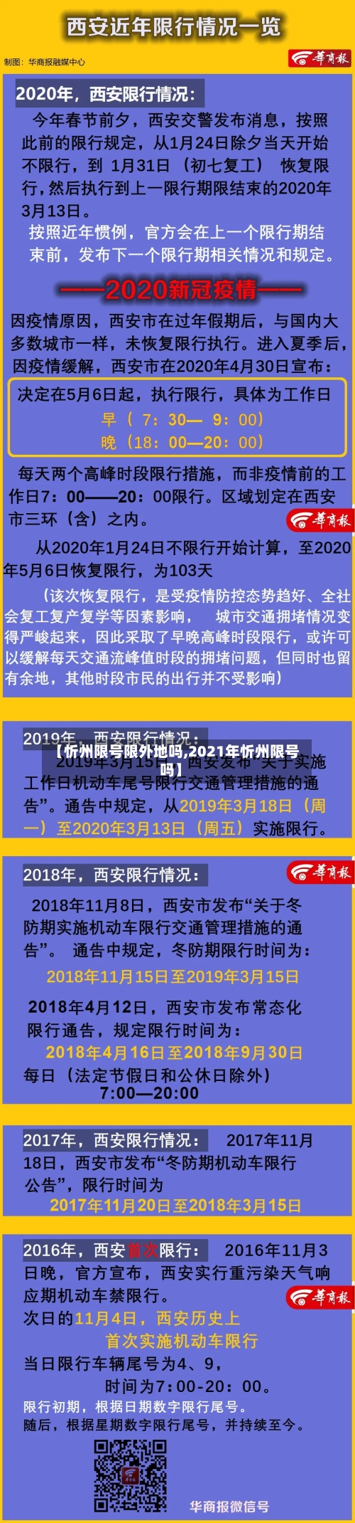 【忻州限号限外地吗,2021年忻州限号吗】