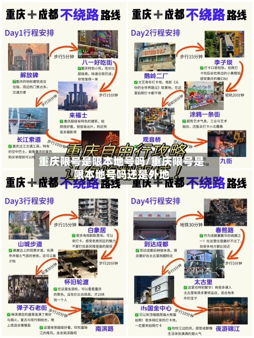 重庆限号是限本地号吗/重庆限号是限本地号吗还是外地-第1张图片