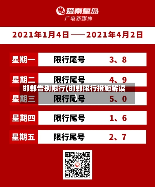 邯郸告别限行(邯郸限行措施解读)-第2张图片