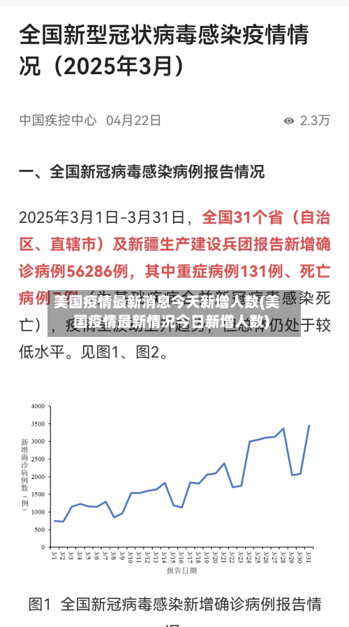 美国疫情最新消息今天新增人数(美国疫情最新情况今日新增人数)