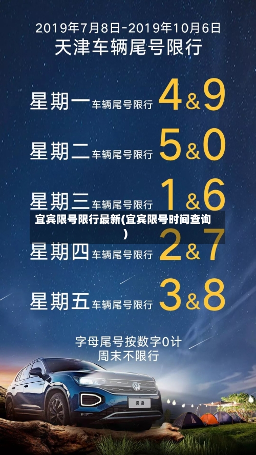 宜宾限号限行最新(宜宾限号时间查询)-第3张图片