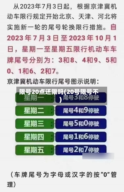 限号20点还限吗(20号限号不)-第2张图片