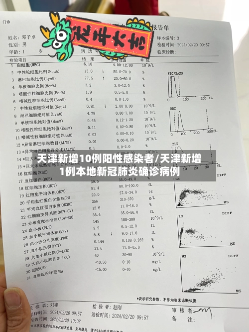 天津新增10例阳性感染者/天津新增1例本地新冠肺炎确诊病例