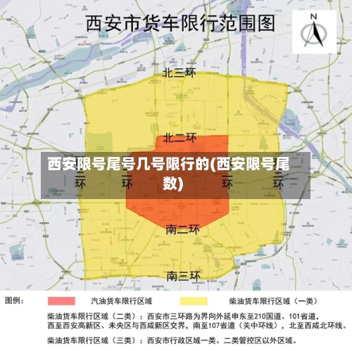 西安限号尾号几号限行的(西安限号尾数)-第3张图片