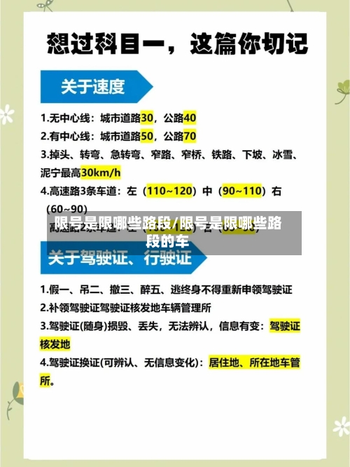 限号是限哪些路段/限号是限哪些路段的车-第2张图片