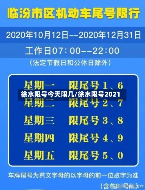 徐水限号今天限几/徐水限号2021-第3张图片