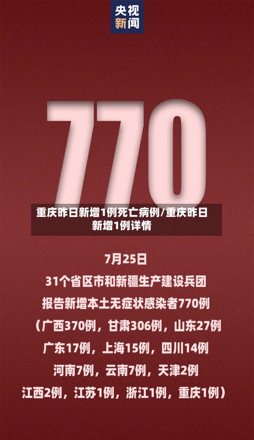 重庆昨日新增1例死亡病例/重庆昨日新增1例详情