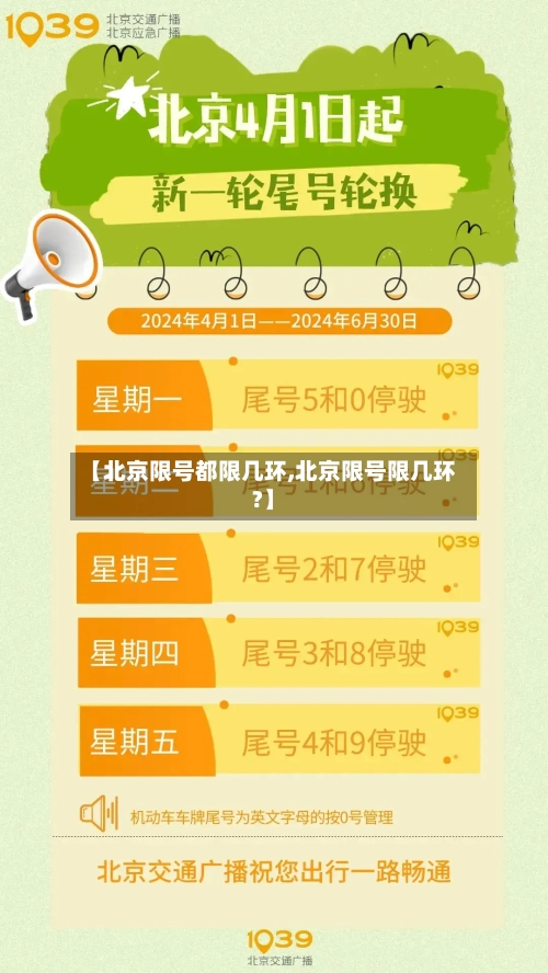 【北京限号都限几环,北京限号限几环?】-第3张图片