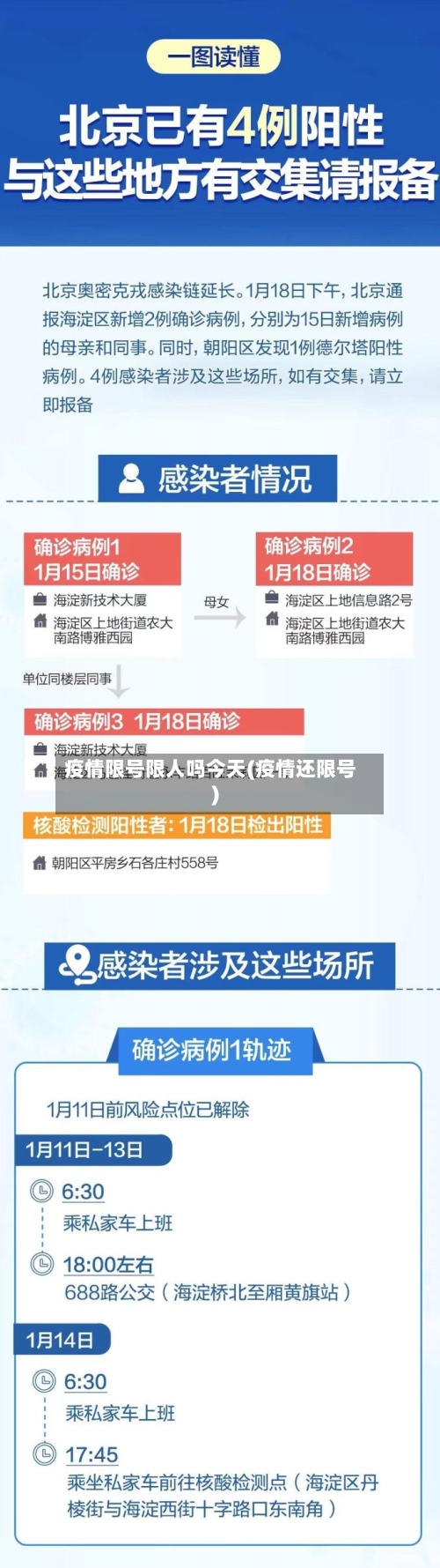 疫情限号限人吗今天(疫情还限号)