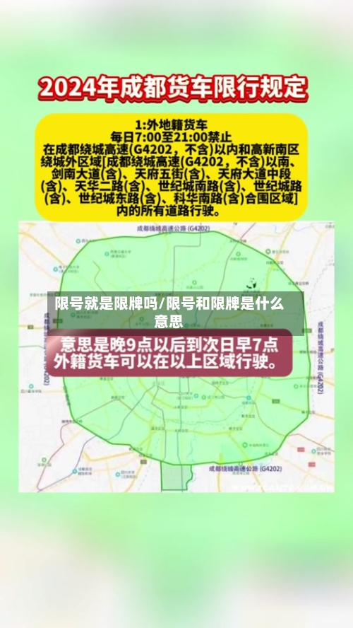 限号就是限牌吗/限号和限牌是什么意思-第3张图片