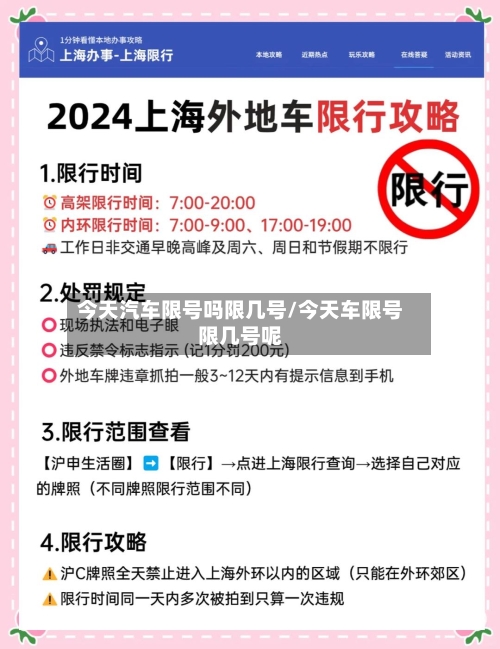 今天汽车限号吗限几号/今天车限号限几号呢-第2张图片