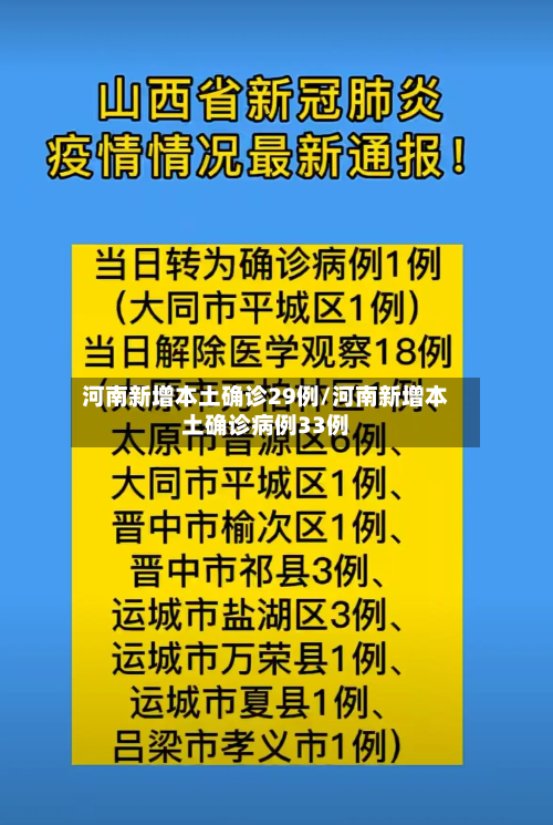 河南新增本土确诊29例/河南新增本土确诊病例33例-第2张图片