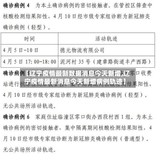 【辽宁疫情最新数据消息今天新增,辽宁疫情最新消息今天新增病例轨迹】-第1张图片