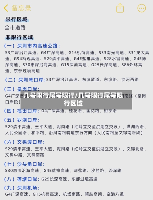 几号限行尾号限行/几号限行尾号限行区域