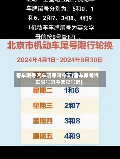 客车限号汽车限号吗今天(客车限号汽车限号吗今天限号吗)