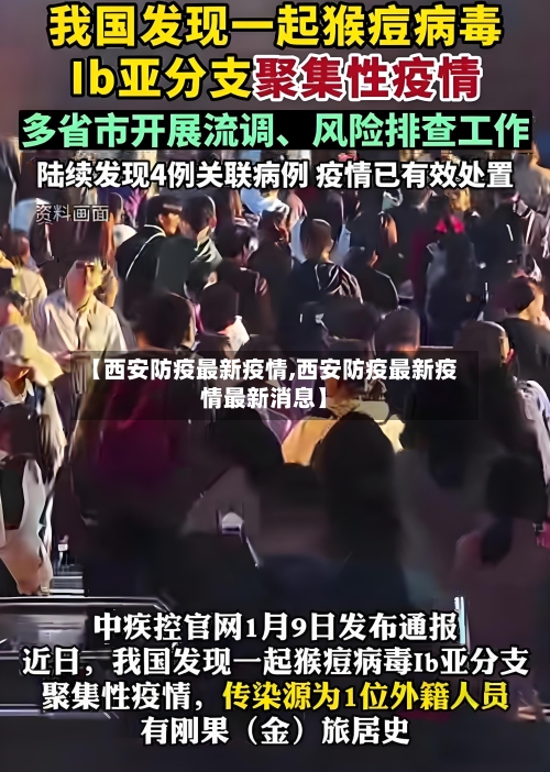 【西安防疫最新疫情,西安防疫最新疫情最新消息】-第2张图片