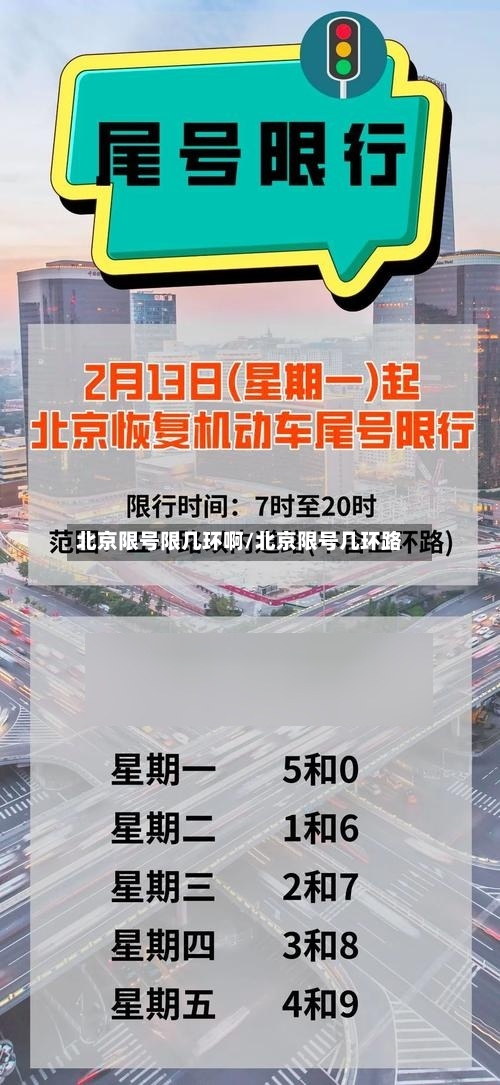 北京限号限几环啊/北京限号几环路