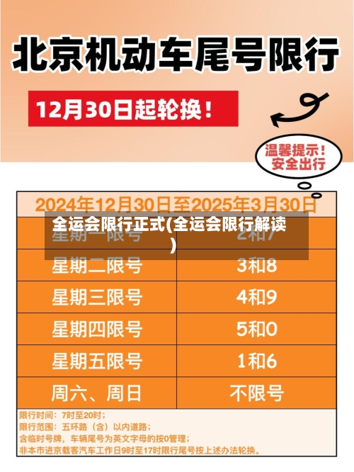 全运会限行正式(全运会限行解读)-第2张图片