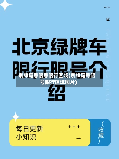 京牌尾号限号限行区域(京牌尾号限号限行区域图片)-第3张图片