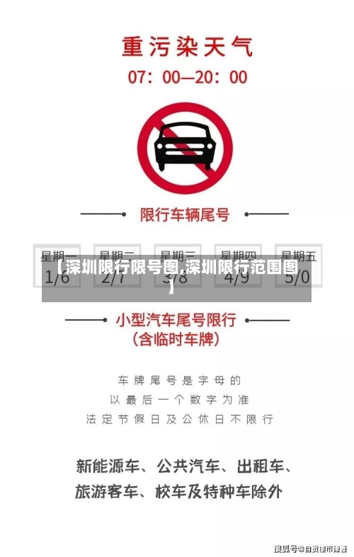 【深圳限行限号图,深圳限行范围图】