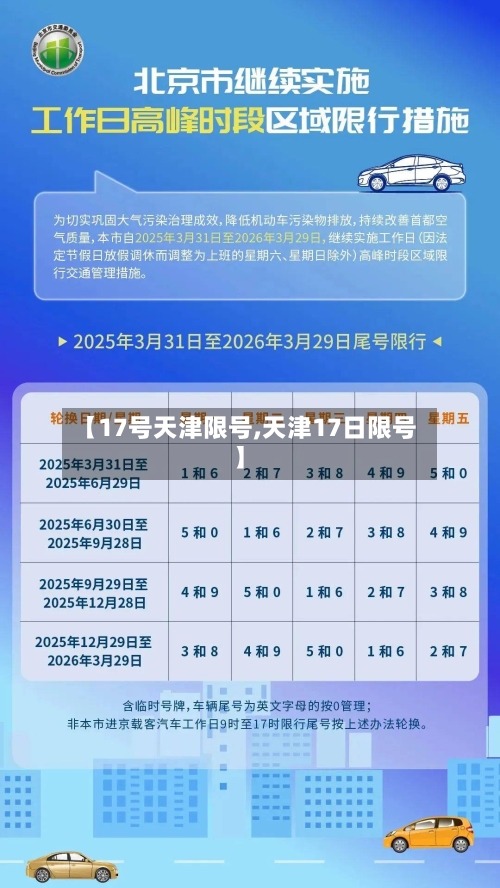 【17号天津限号,天津17日限号】-第3张图片